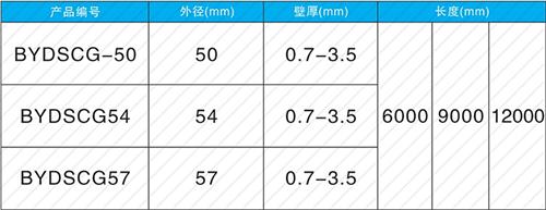 伍家岗钳压式声测管规格尺寸